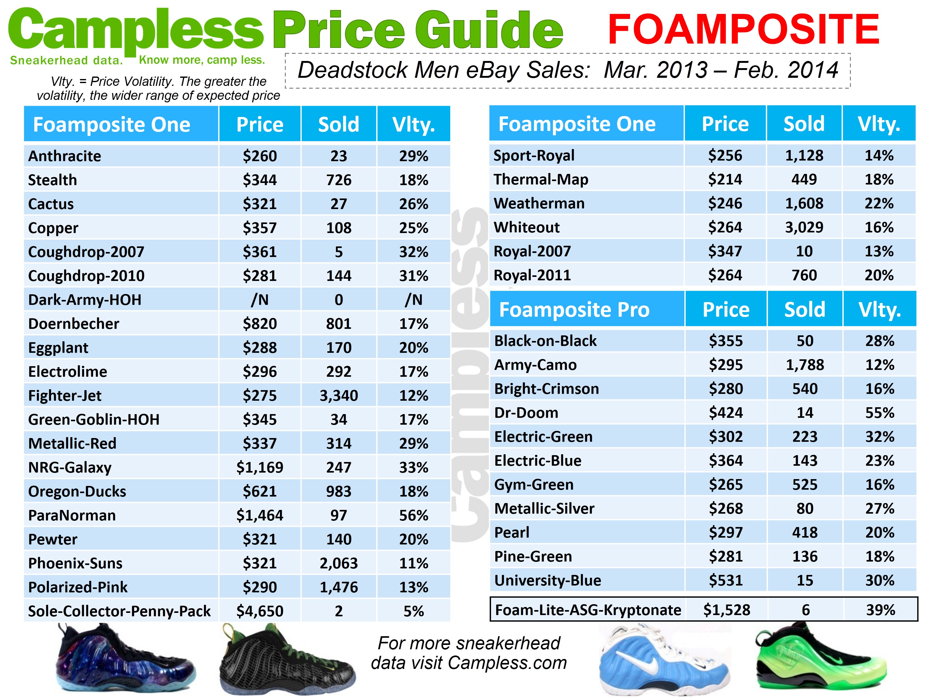 jordan shoes price list